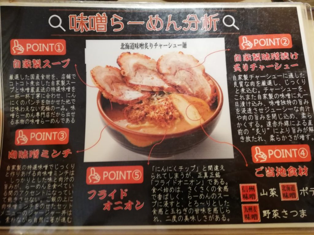 麺屋壱正のメニュー
