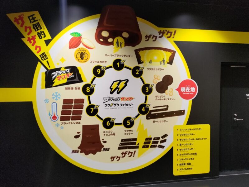 ブラックサンダー　ワクザクファクトリー